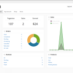 Dokan Seller Dashboard